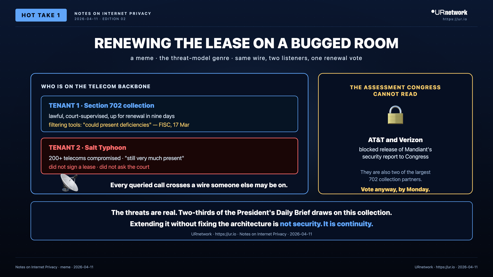 Editorial meme: The Network Is Compromised and You Want to Extend It. RENEWING THE LEASE ON A BUGGED ROOM — a meme · the threat-model genre · same wire, two listeners, one renewal vote