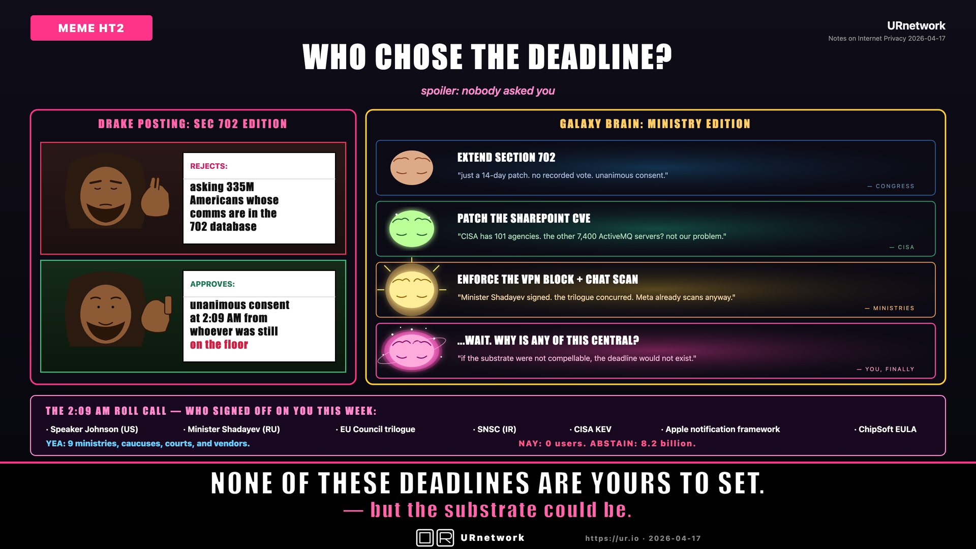 Editorial meme: The Patches Are Getting Shorter Because the Users Never Agreed To the Infrastructure. WHO CHOSE THE DEADLINE? — spoiler: nobody asked you — DRAKE POSTING: SEC 702 EDITION — REJECTS: