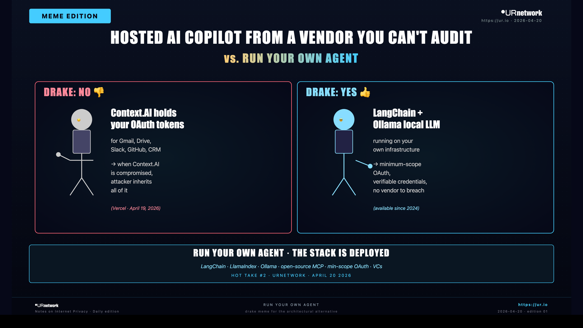 Editorial meme: Run Your Own Agent. HOSTED AI COPILOT FROM A VENDOR YOU CAN'T AUDIT — vs. RUN YOUR OWN AGENT — DRAKE: NO 👎 — 😒