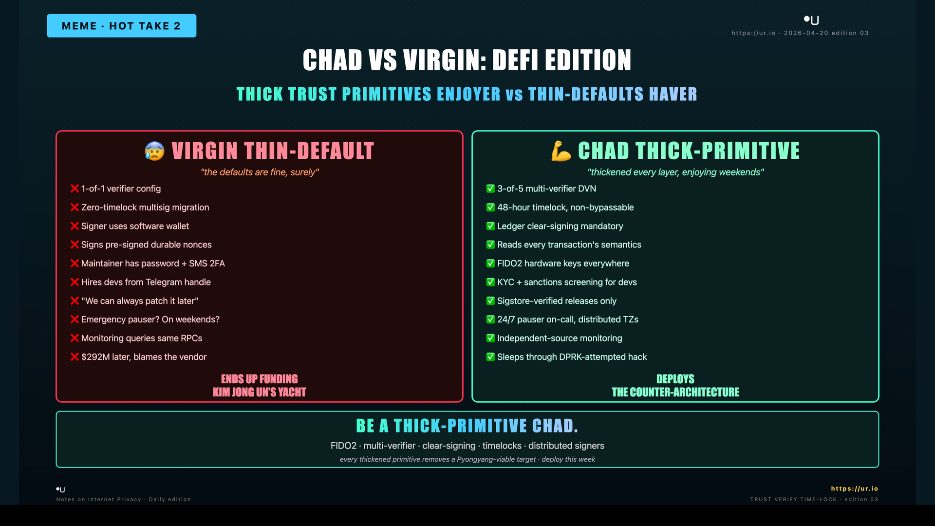 Editorial meme: Trust, Verify, Time-Lock. CHAD VS VIRGIN: DEFI EDITION — THICK TRUST PRIMITIVES ENJOYER vs THIN-DEFAULTS HAVER — 😰 VIRGIN THIN-DEFAULT