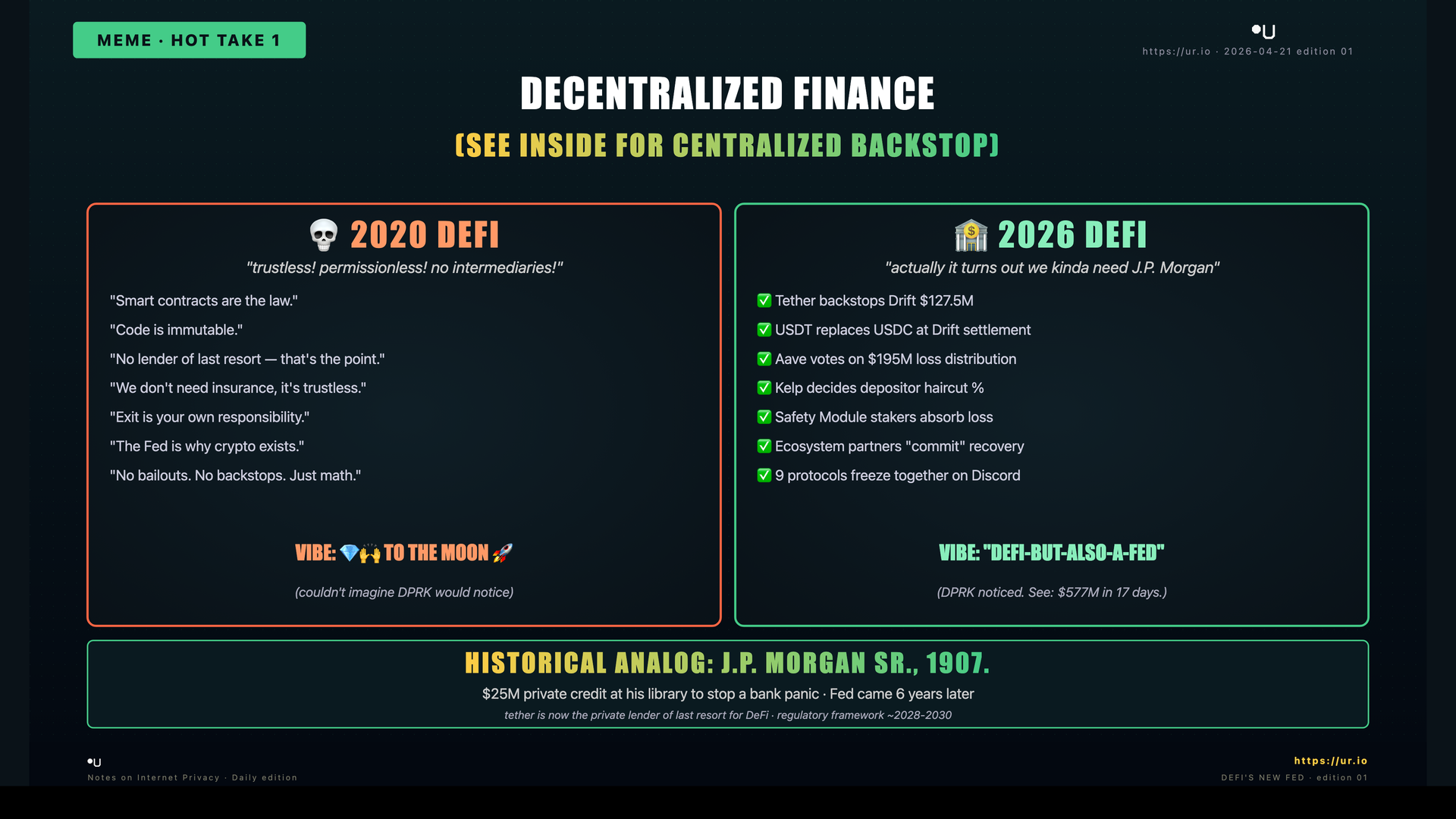 Editorial meme: DeFi's New Fed. DECENTRALIZED FINANCE — (SEE INSIDE FOR CENTRALIZED BACKSTOP) — 💀 2020 DEFI — "trustless! permissionless! no intermediaries!"