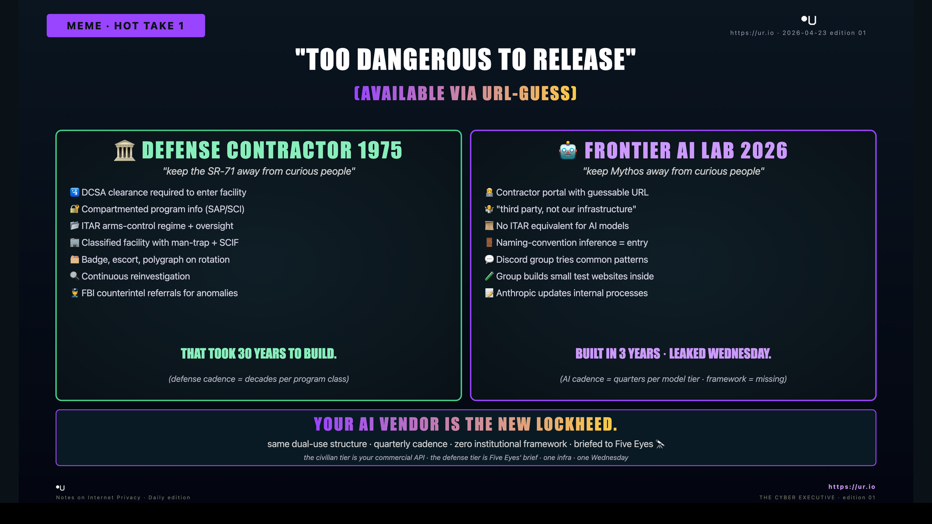 Editorial meme: Your AI Vendor Is a Defense Contractor. "TOO DANGEROUS TO RELEASE" — (AVAILABLE VIA URL-GUESS) — 🏛️ DEFENSE CONTRACTOR 1975 — "keep the SR-71 away from curious people"