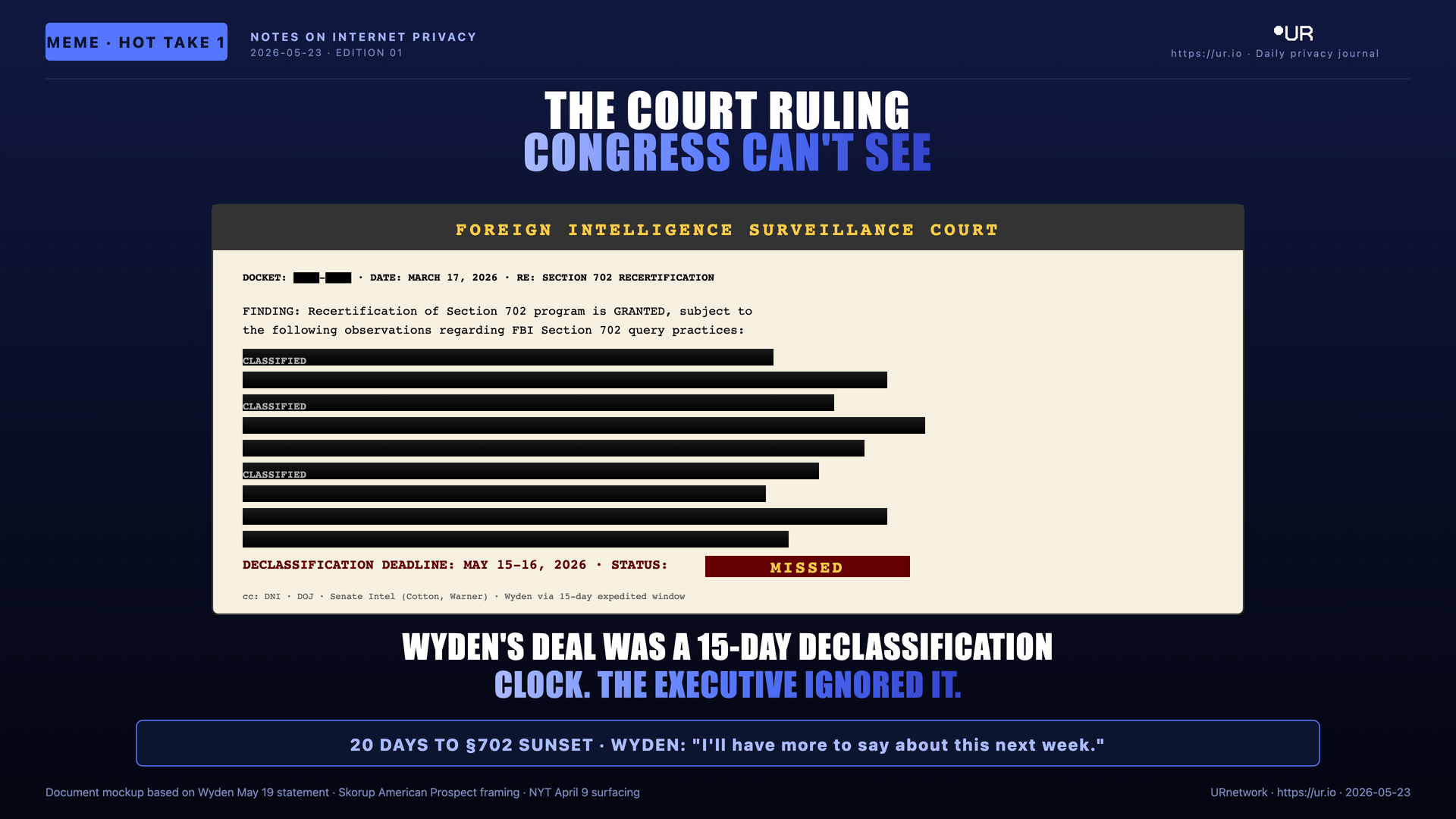 Editorial meme: The Missed Deadline. THE COURT RULING — CONGRESS CAN'T SEE — FOREIGN INTELLIGENCE SURVEILLANCE COURT — DOCKET: ████-████ · DATE: MARCH 17, 2026 · RE: SECTION 702 RECERTIFICATION