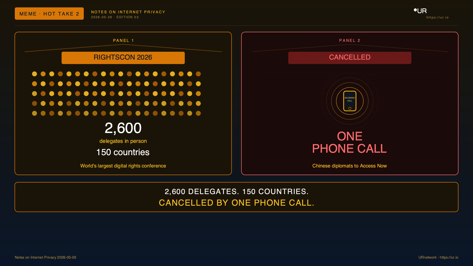 Editorial meme: The Phone Call. PANEL 1 — RIGHTSCON 2026 — 2,600 — delegates in person — 150 countries — World's largest digital rights conference