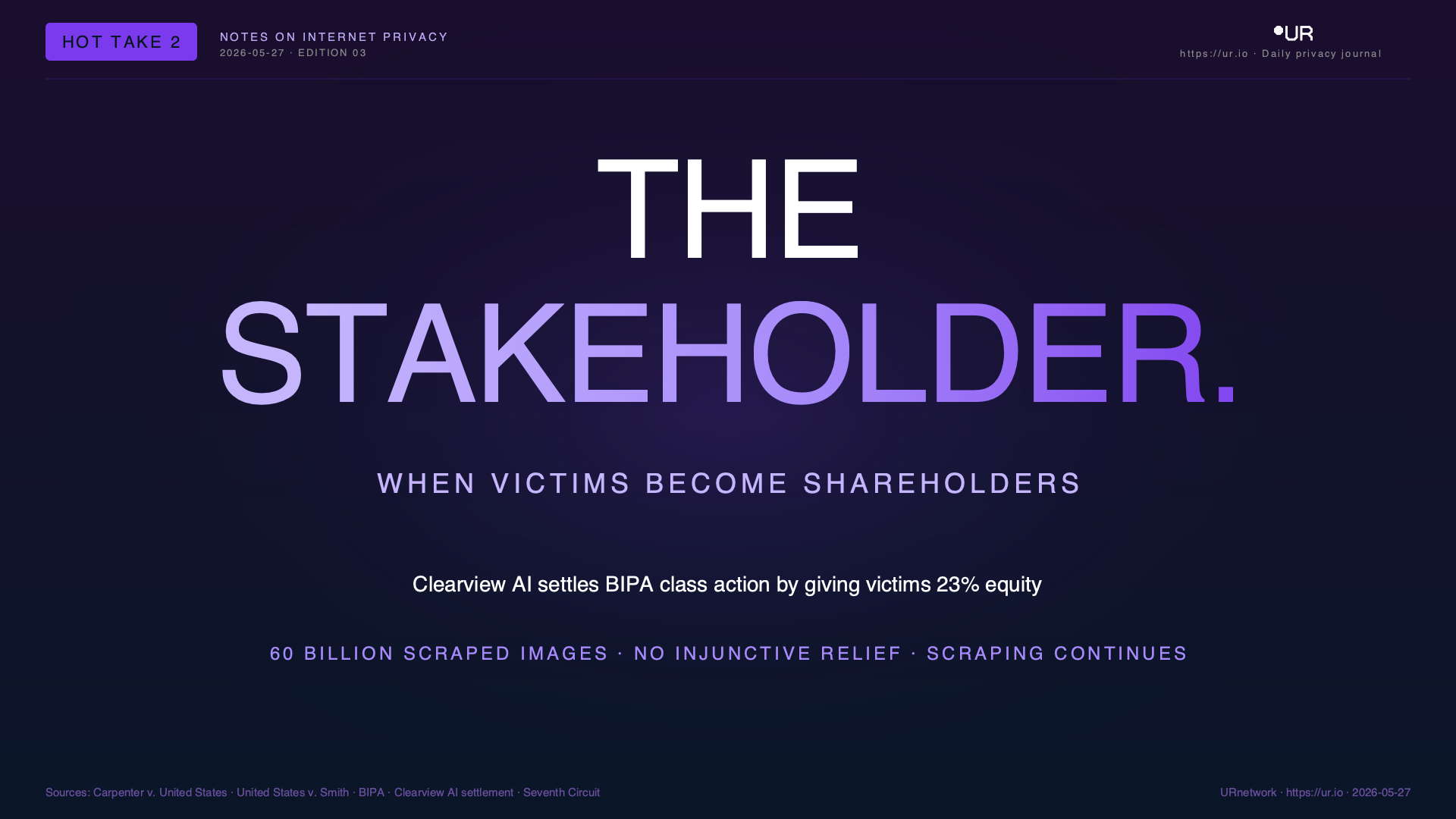 Infographic: The Stakeholder. THE — STAKEHOLDER. — WHEN VICTIMS BECOME SHAREHOLDERS — Clearview AI settles BIPA class action by giving victims 23% equity