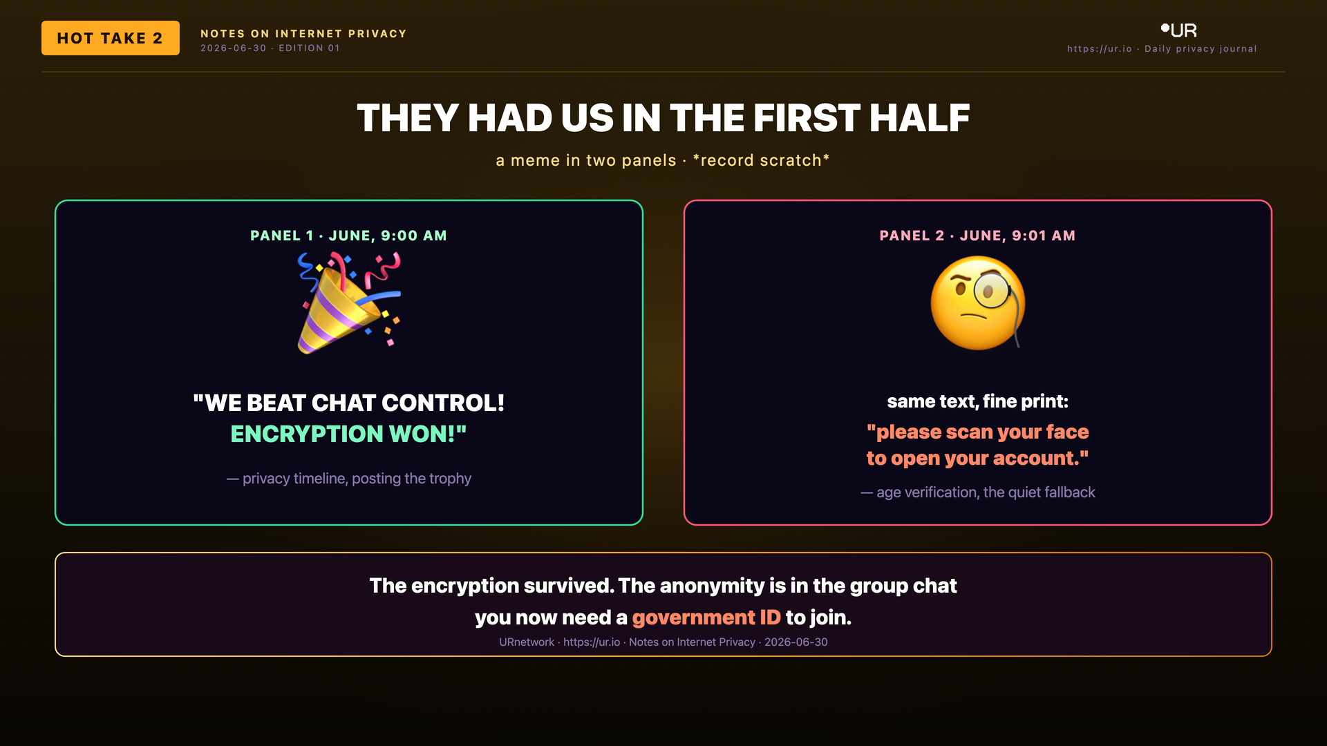 Editorial meme: Anonymity Lost. THEY HAD US IN THE FIRST HALF — a meme in two panels · *record scratch* — PANEL 1 · JUNE, 9:00 AM