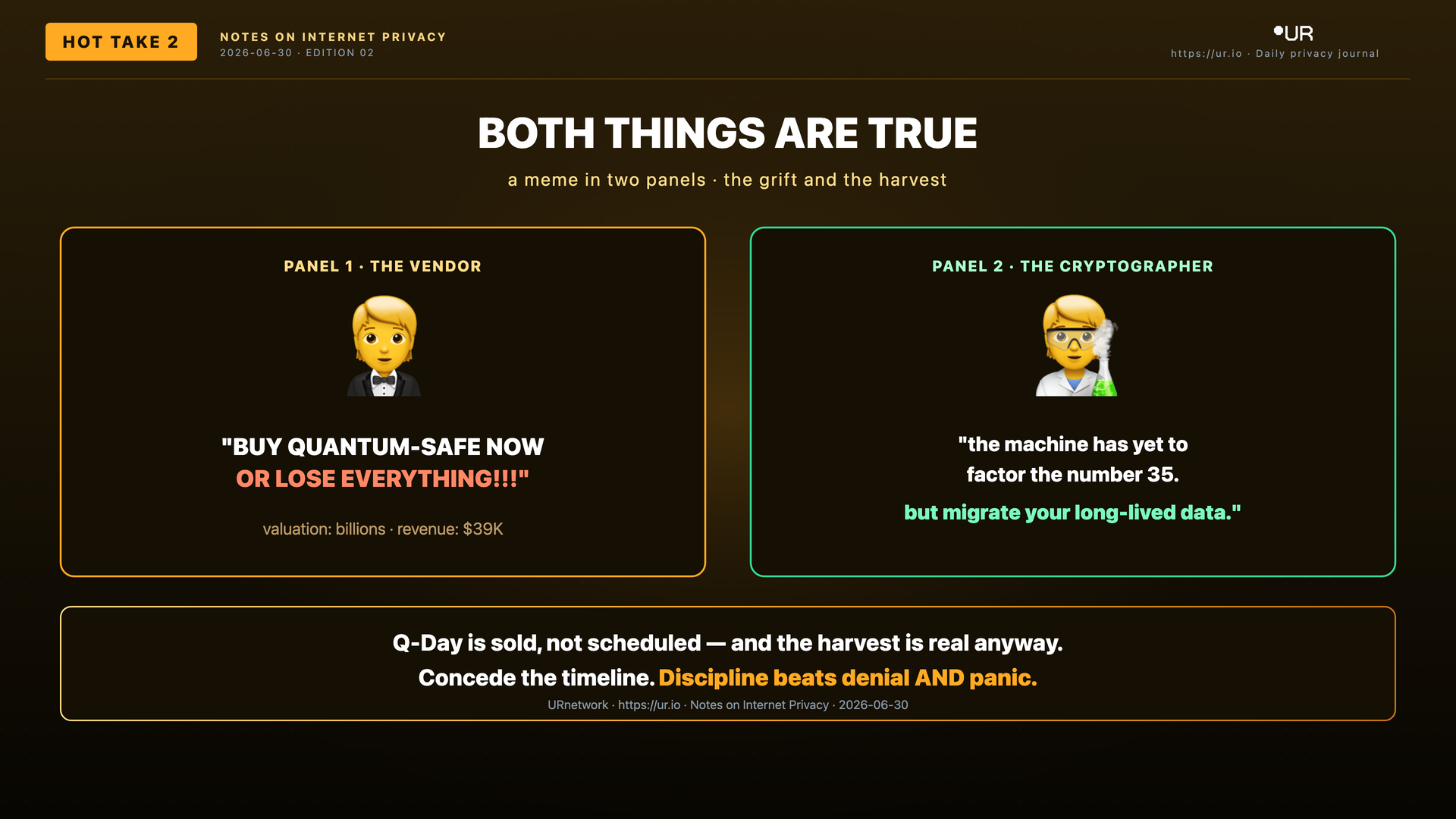 Editorial meme: Q-Day Is Sold, Not Scheduled. BOTH THINGS ARE TRUE — a meme in two panels · the grift and the harvest — PANEL 1 · THE VENDOR