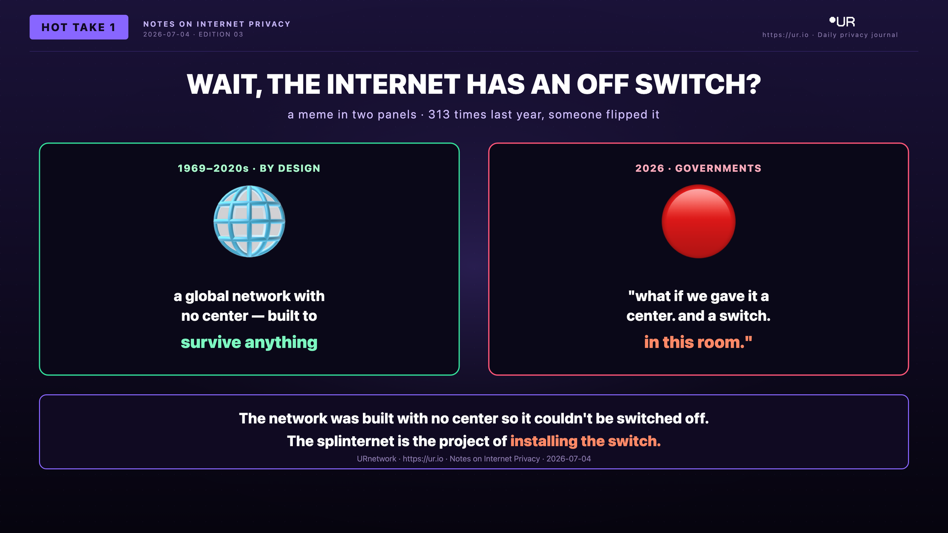 Editorial meme: The Splinternet Is Here. WAIT, THE INTERNET HAS AN OFF SWITCH? — a meme in two panels · 313 times last year, someone flipped it