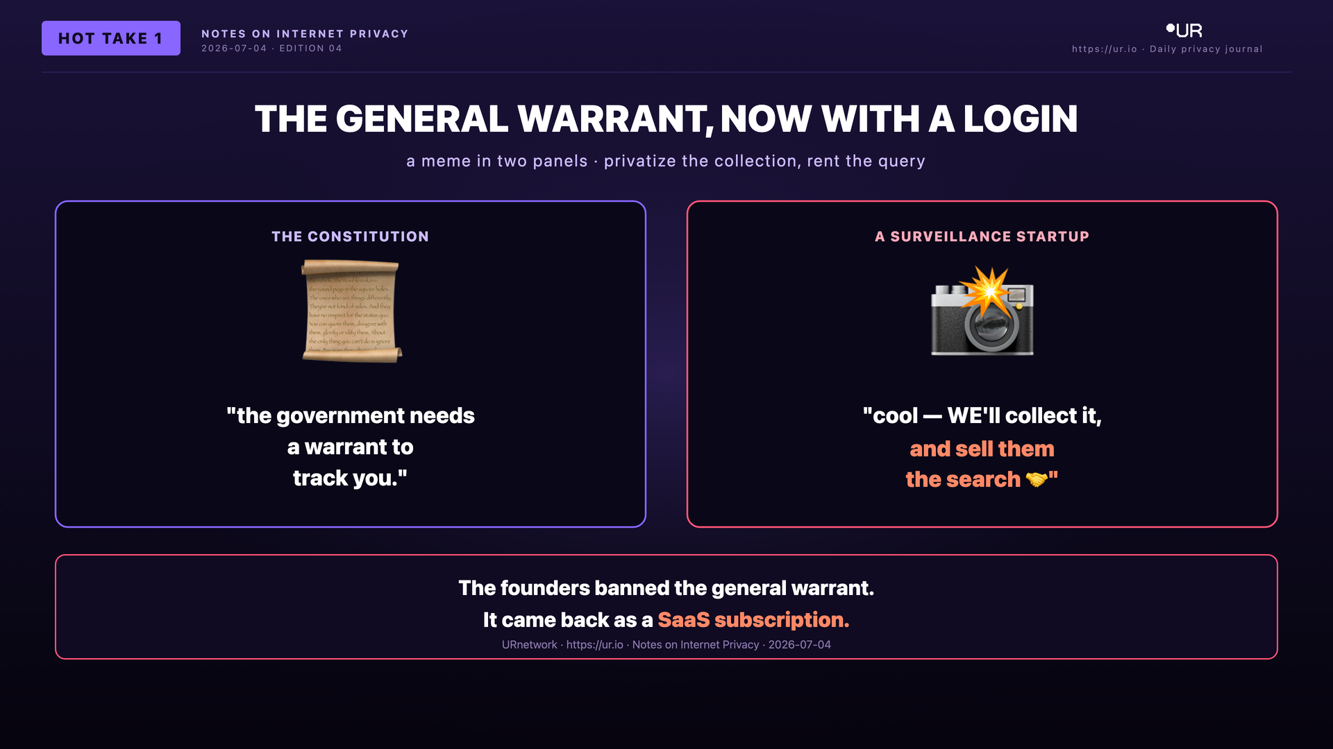 Editorial meme: The Dragnet Won. THE GENERAL WARRANT, NOW WITH A LOGIN — a meme in two panels · privatize the collection, rent the query