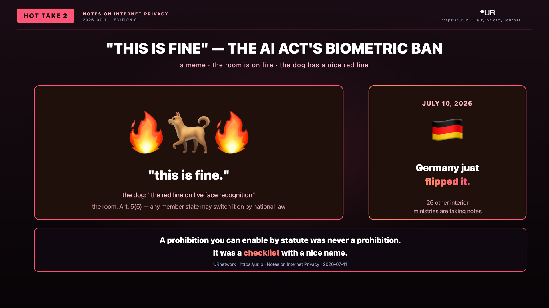 Editorial meme: A Ban With a Switch Built In. "THIS IS FINE" — THE AI ACT'S BIOMETRIC BAN — a meme · the room is on fire · the dog has a nice red line