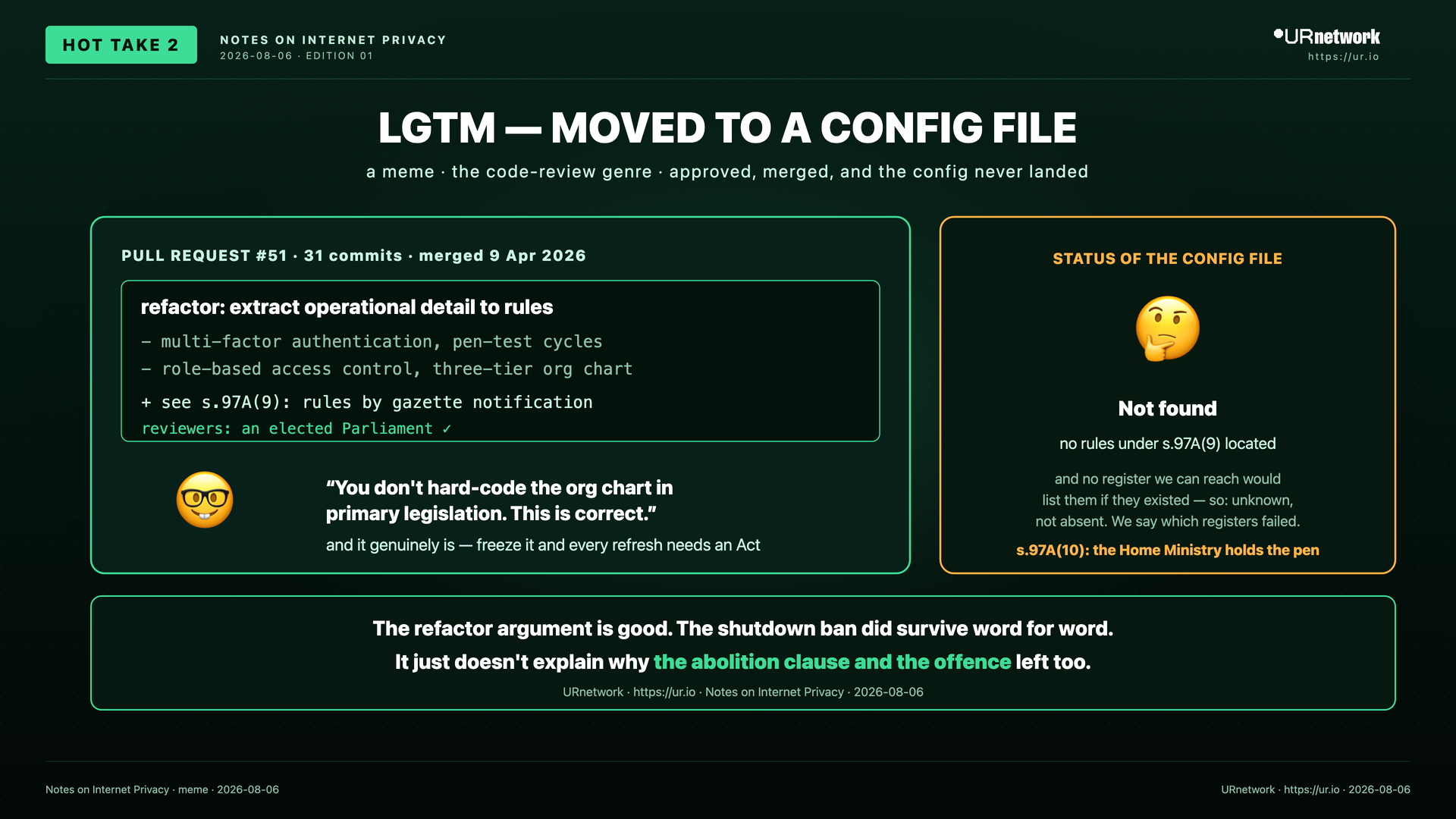 Editorial meme: An Ordinance Is Not a Promise. LGTM — MOVED TO A CONFIG FILE — a meme · the code-review genre · approved, merged, and the config never landed