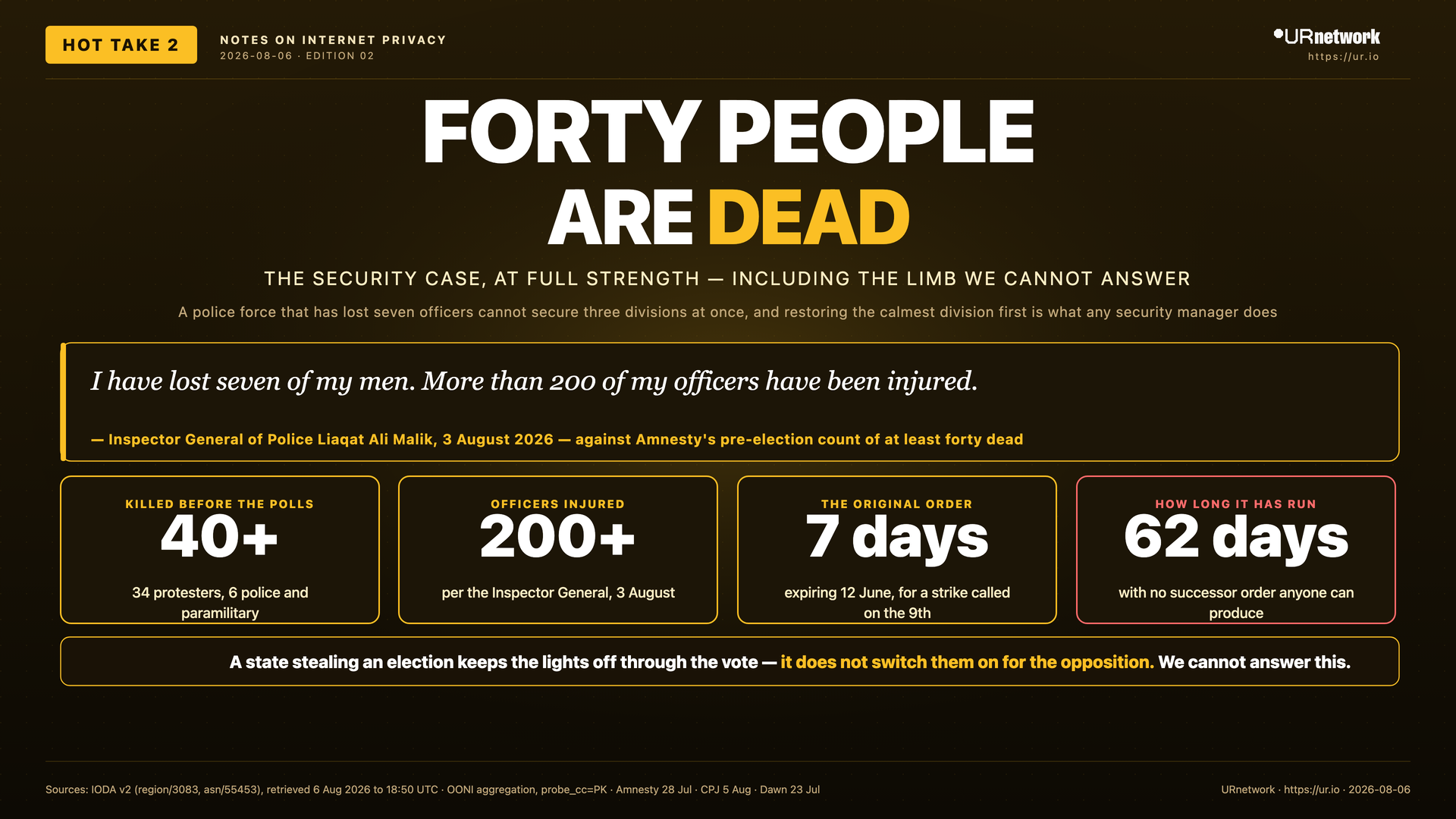 Infographic: Forty People Are Dead and the Order Was Seven Days. FORTY PEOPLE — ARE DEAD — THE SECURITY CASE, AT FULL STRENGTH — INCLUDING THE LIMB WE CANNOT ANSWER