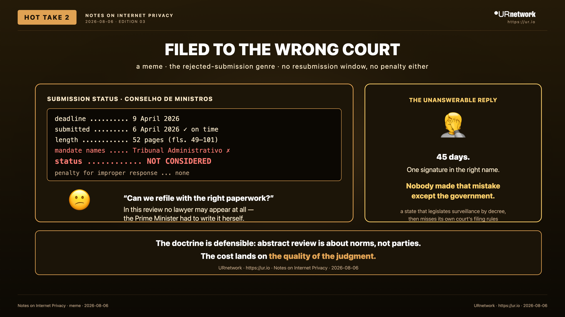 Editorial meme: Frelimo Holds 171 Seats and the Court Just Published the Instructions. FILED TO THE WRONG COURT — a meme · the rejected-submission genre · no resubmission window, no penalty either