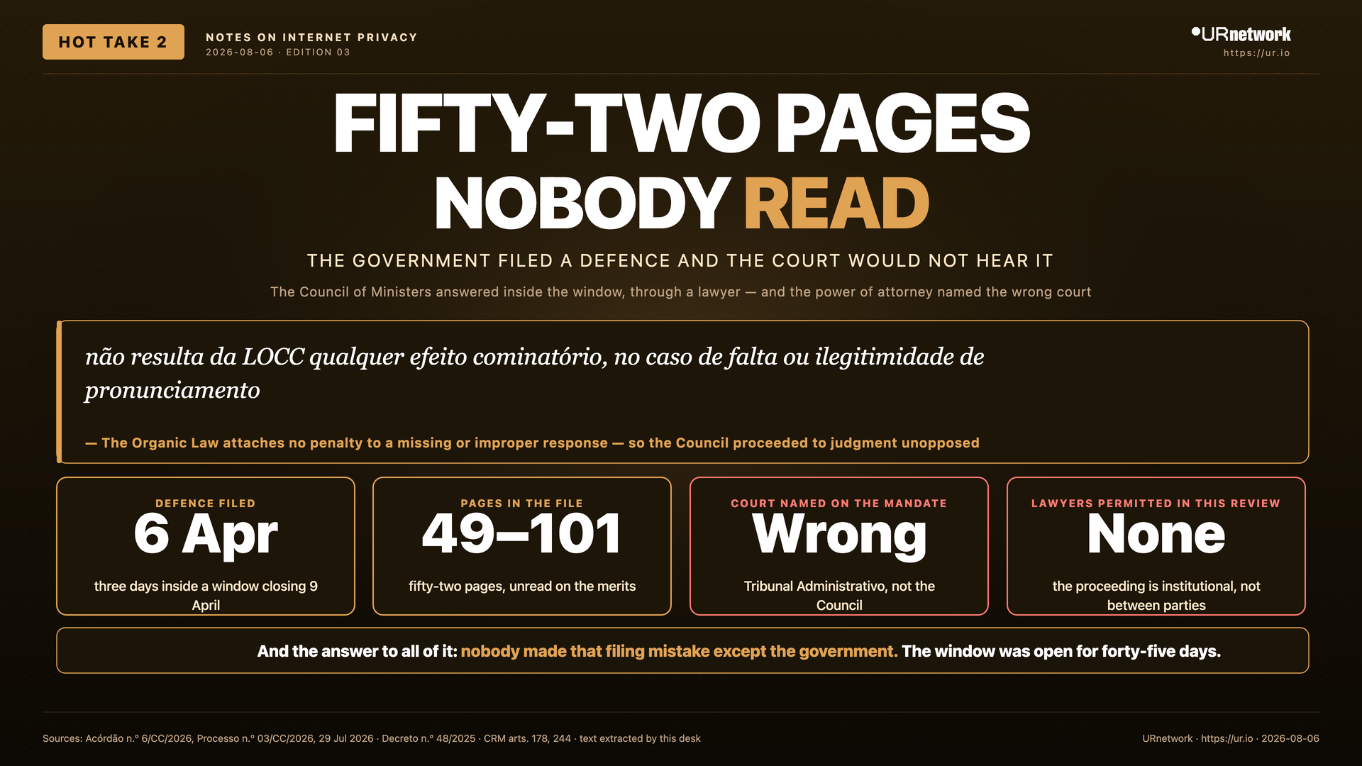Infographic: Frelimo Holds 171 Seats and the Court Just Published the Instructions. FIFTY-TWO PAGES — NOBODY READ — THE GOVERNMENT FILED A DEFENCE AND THE COURT WOULD NOT HEAR IT