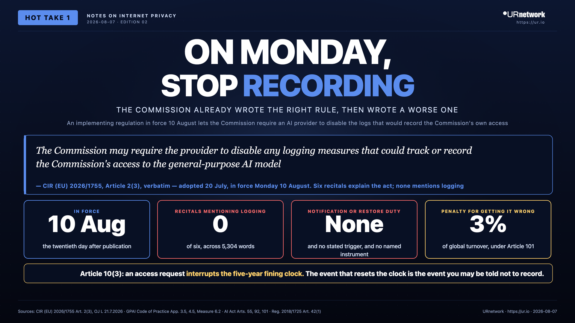 Infographic: The Commission Blessed the Right Rule, Then Wrote a Worse One. ON MONDAY, — STOP RECORDING — THE COMMISSION ALREADY WROTE THE RIGHT RULE, THEN WROTE A WORSE ONE