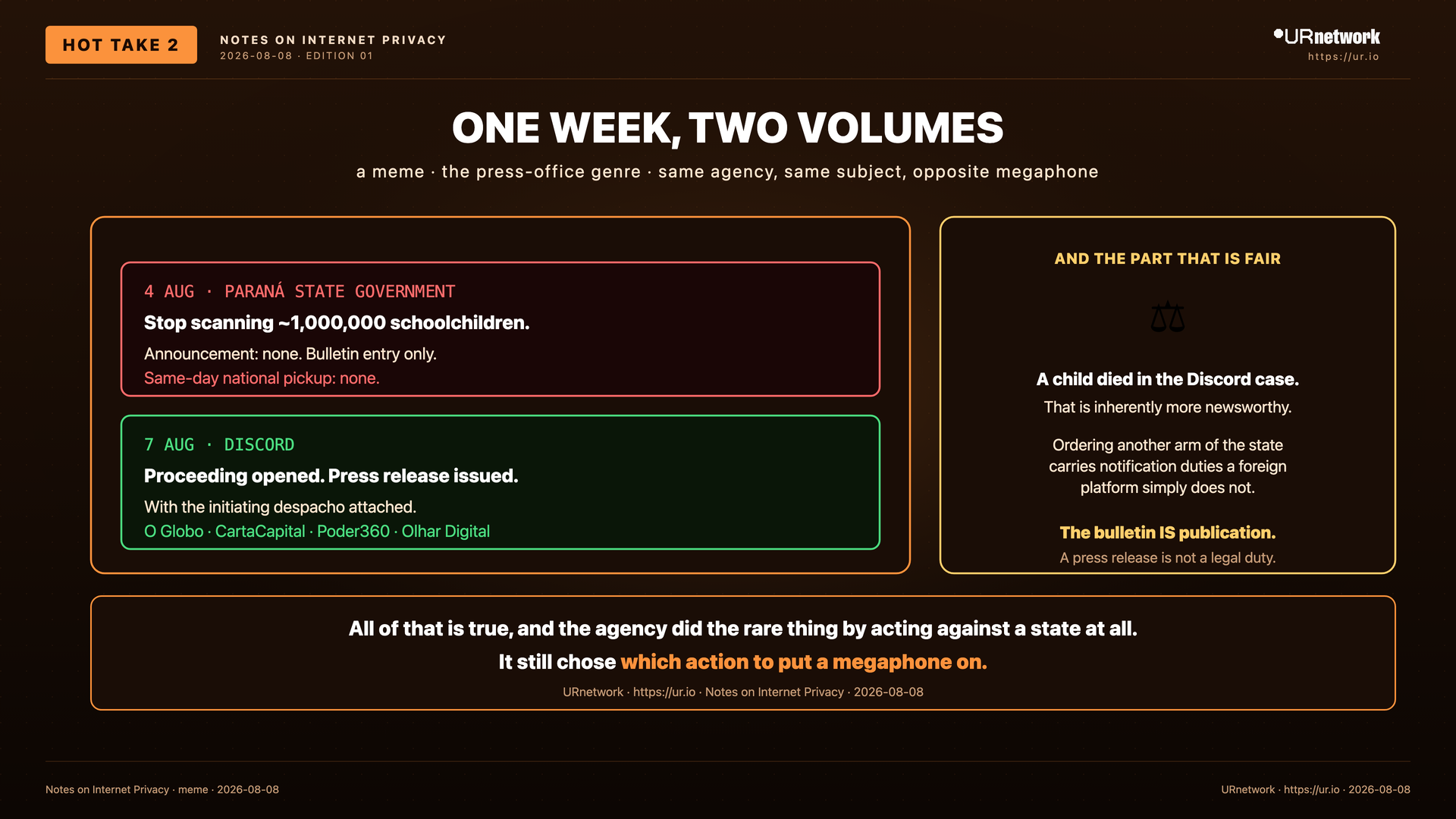 Editorial meme: This Is a Regulator Doing the Rare Thing, and Doing It Quietly. ONE WEEK, TWO VOLUMES — a meme · the press-office genre · same agency, same subject, opposite megaphone