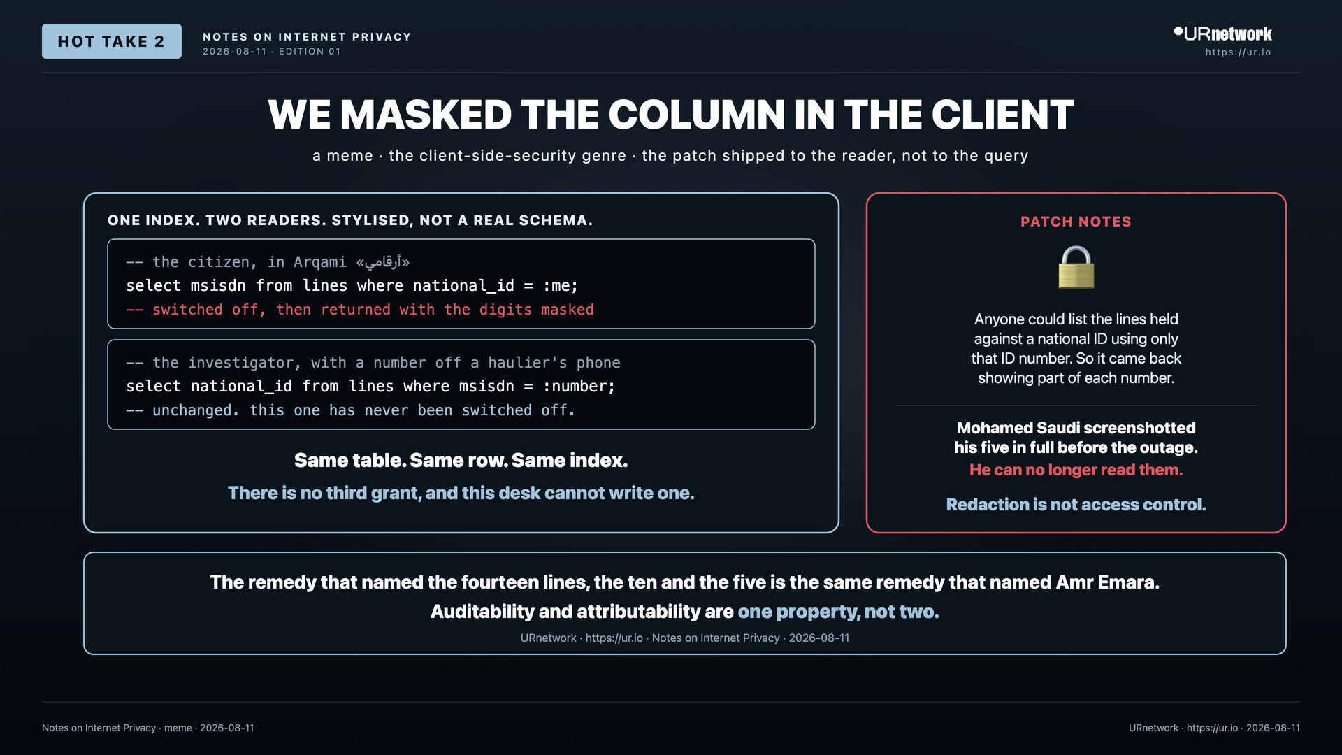 Editorial meme: The register did not convict him; an investigator's inference did, and the answer is a better register. WE MASKED THE COLUMN IN THE CLIENT — a meme · the client-side-security genre · the patch shipped to the reader, not to the query