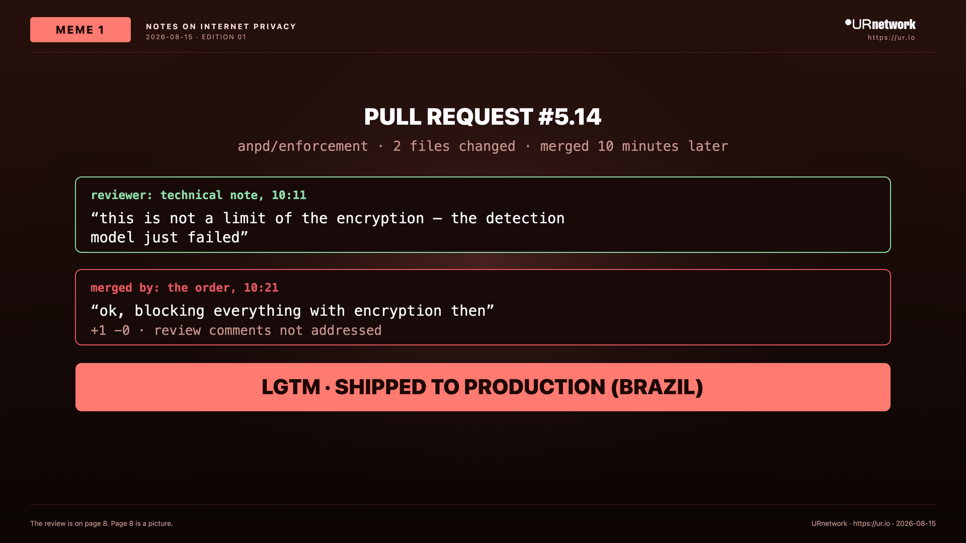 Editorial meme: The Regulator Wrote Encryption Into The Ban. PULL REQUEST #5.14 — anpd/enforcement · 2 files changed · merged 10 minutes later — reviewer: technical note, 10:11