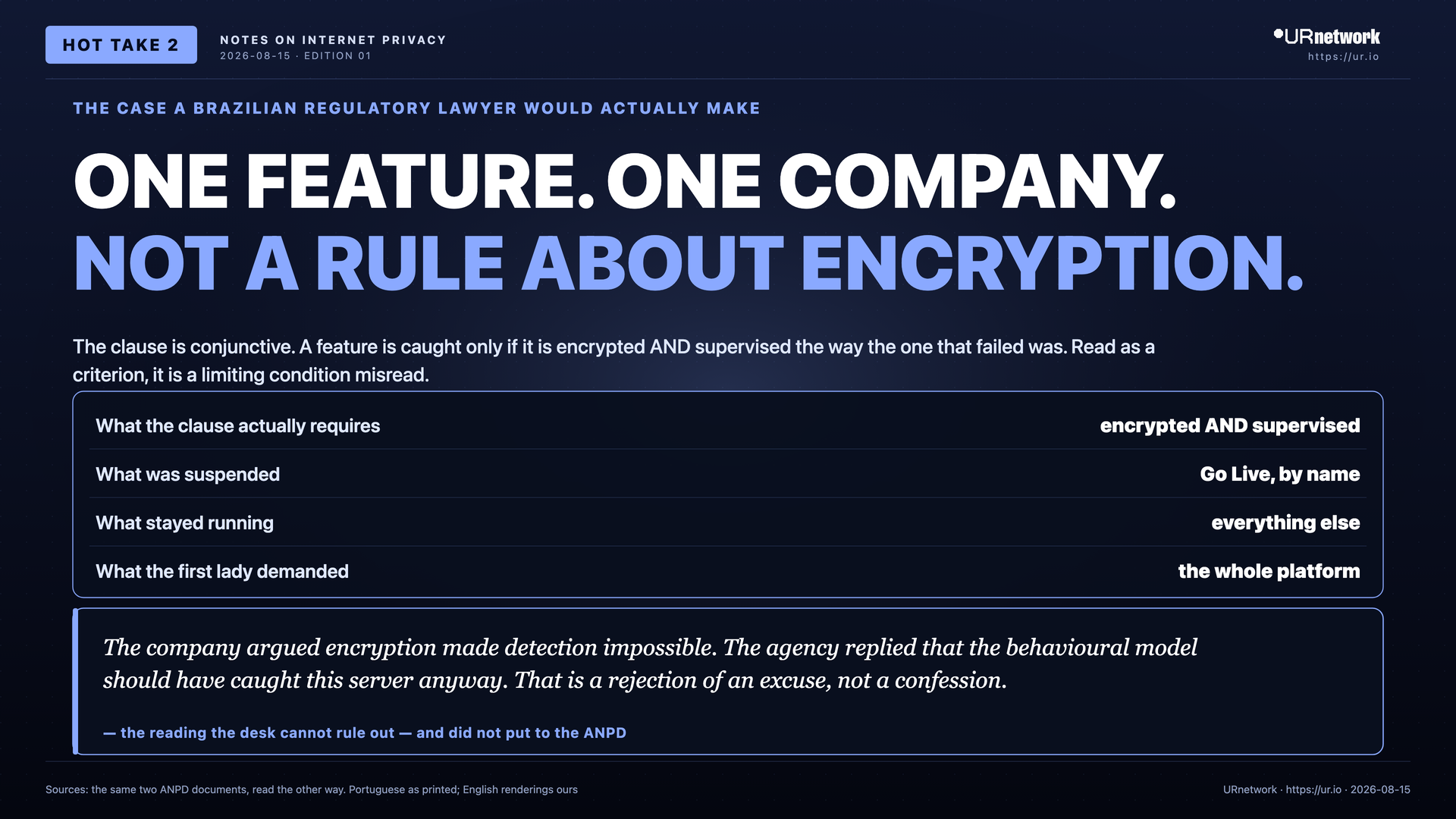 Infographic: This Is One Feature, One Company, And Nothing To Do With Encryption. THE CASE A BRAZILIAN REGULATORY LAWYER WOULD ACTUALLY MAKE — ONE FEATURE. ONE COMPANY. — NOT A RULE ABOUT ENCRYPTION.