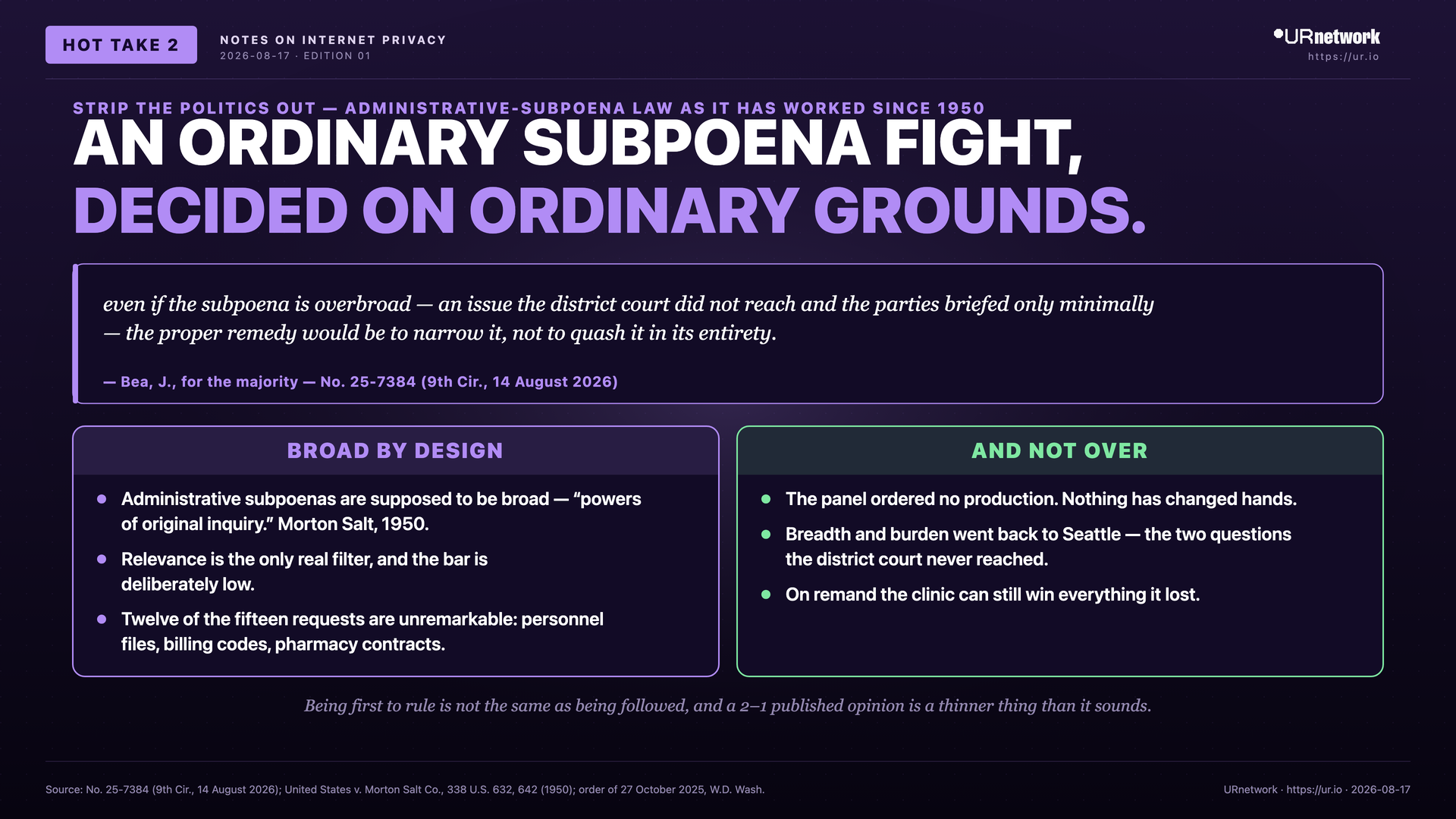 Infographic: An Ordinary Subpoena Fight, Decided On Ordinary Grounds. STRIP THE POLITICS OUT — ADMINISTRATIVE-SUBPOENA LAW AS IT HAS WORKED SINCE 1950 — AN ORDINARY SUBPOENA FIGHT,